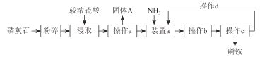 宜不宜|不宜 的 英语 Translation 